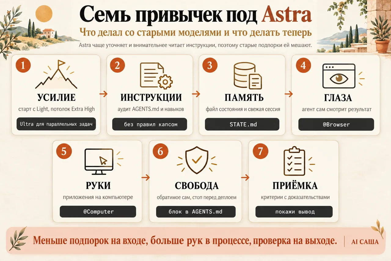Ядро
